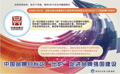 庆贺“中国品牌日”标识出炉，积极响应号召创品牌