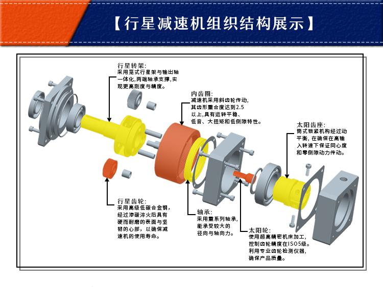 法兰行星减速机型号