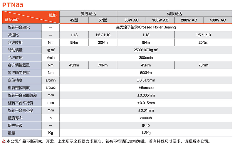 中空转台厂家PTN85系列适配马达