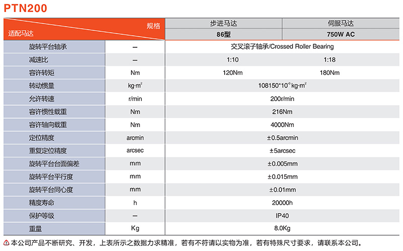 中空转台PTN200系列适配马达