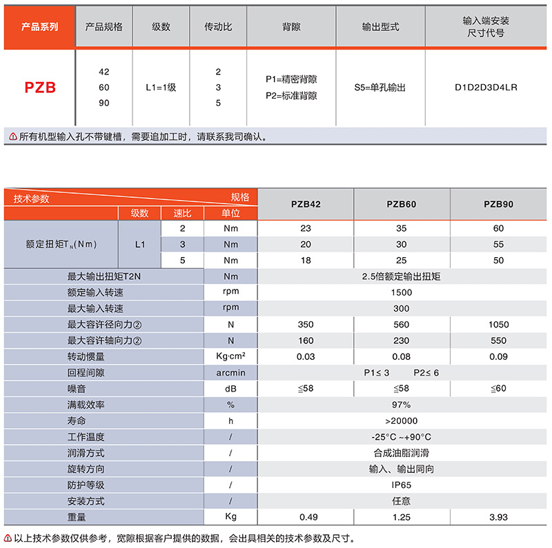 直角90度伺服换向器PZB系列技术参数