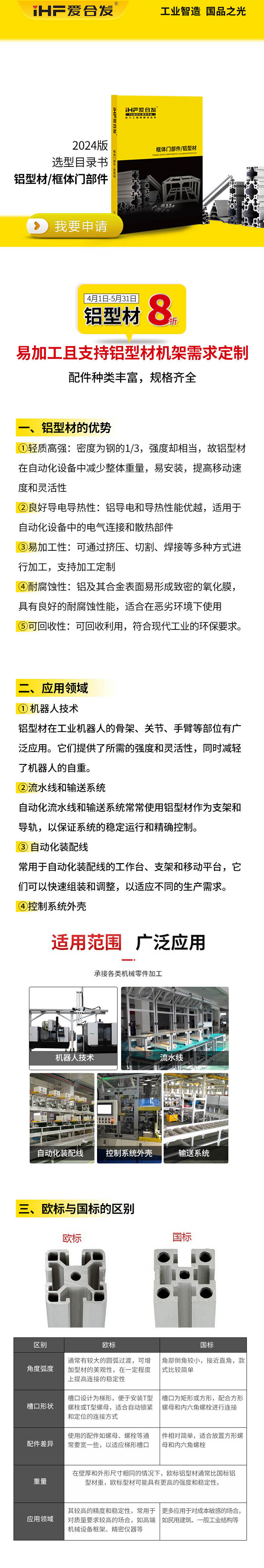 「产品知识」如何挑选铝型材呢？