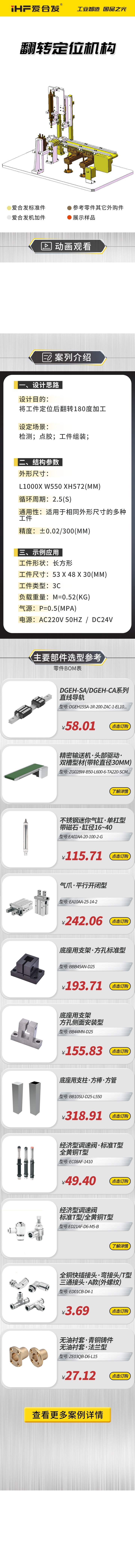 案例剖析：爱合发翻转定位机构！